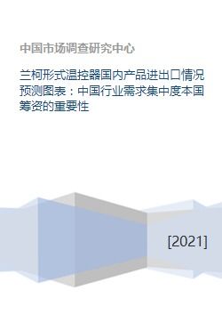 兰柯形式温控器国内产品进出口情况预测图表 中国行业需求集中度本国筹资的重要性