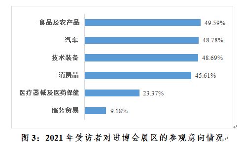 无标题