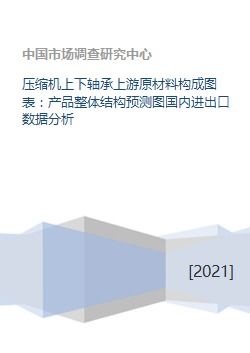 压缩机上下轴承上游原材料构成图表 产品整体结构预测图国内进出口数据分析