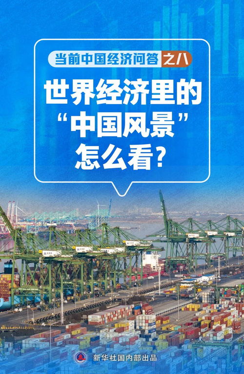重磅 当前中国经济问答