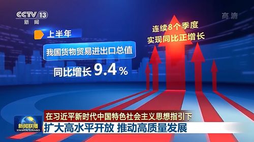 联播丨扩大高水平开放 推动高质量发展