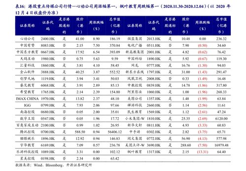 文山电力重组是利好吗 文山电力公司