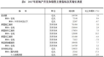 中国房地产估价师网