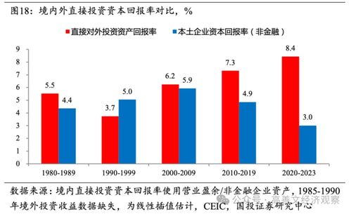 无标题