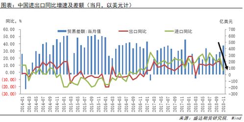 宏观年报 一场比拼定性和耐力的长跑