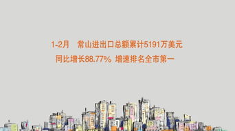 工业新观察 史上最佳 我市省工业新产品18项入围,一项目获一等奖