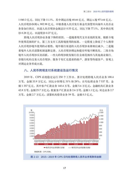 央行报告 探索推进更高水平的贸易投资便利化 中英全文