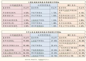 长量基金研究中心 贸易形势缓和,国内经济发展就可以崛起了吗