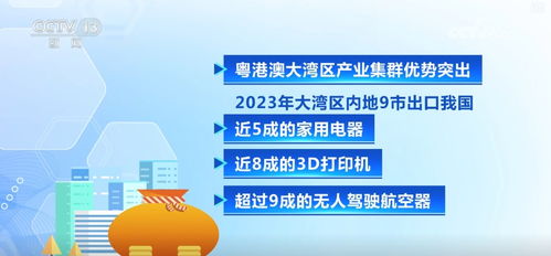 五 七 八 九 中国外贸底气更足,亮点频现